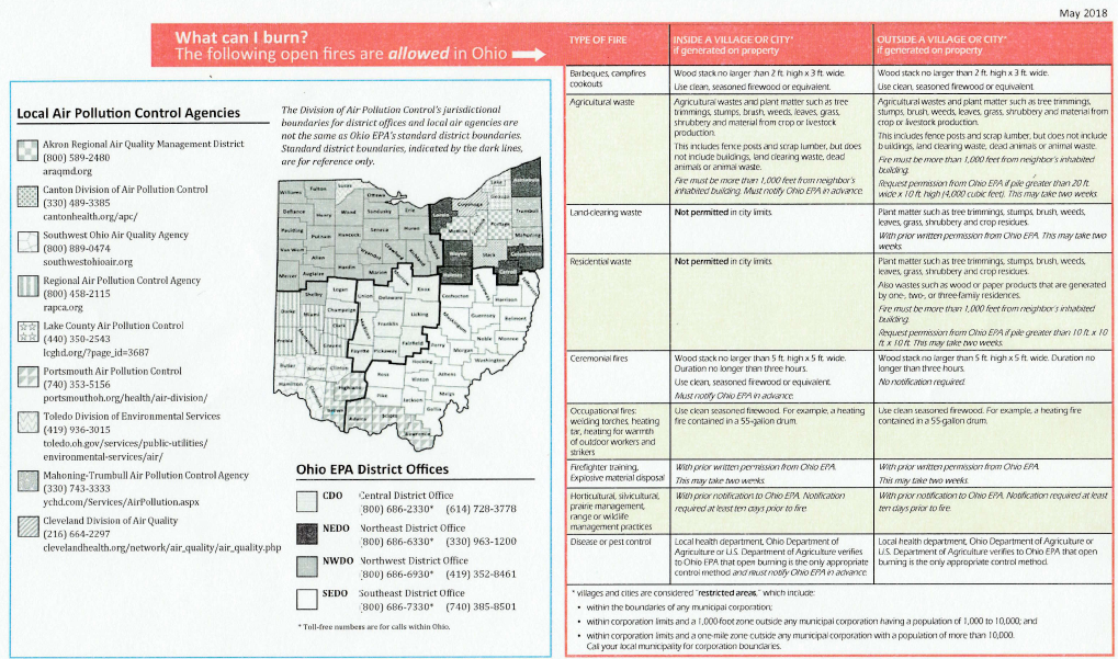 Ohio Burning Regulations Page 4